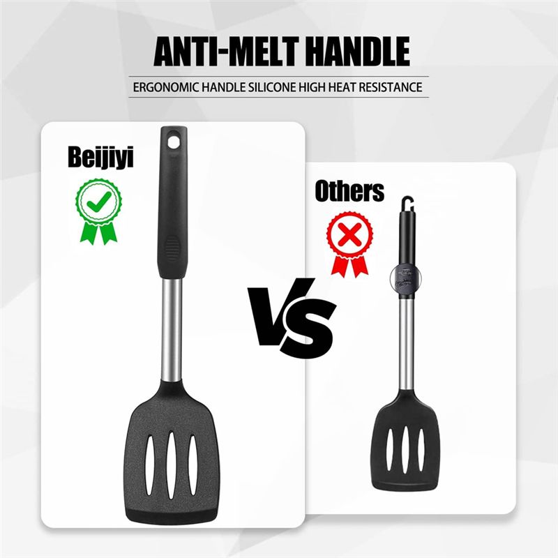 A013 Silicone Cooking Spatulas - Silicone Spatula Set 评论和价格