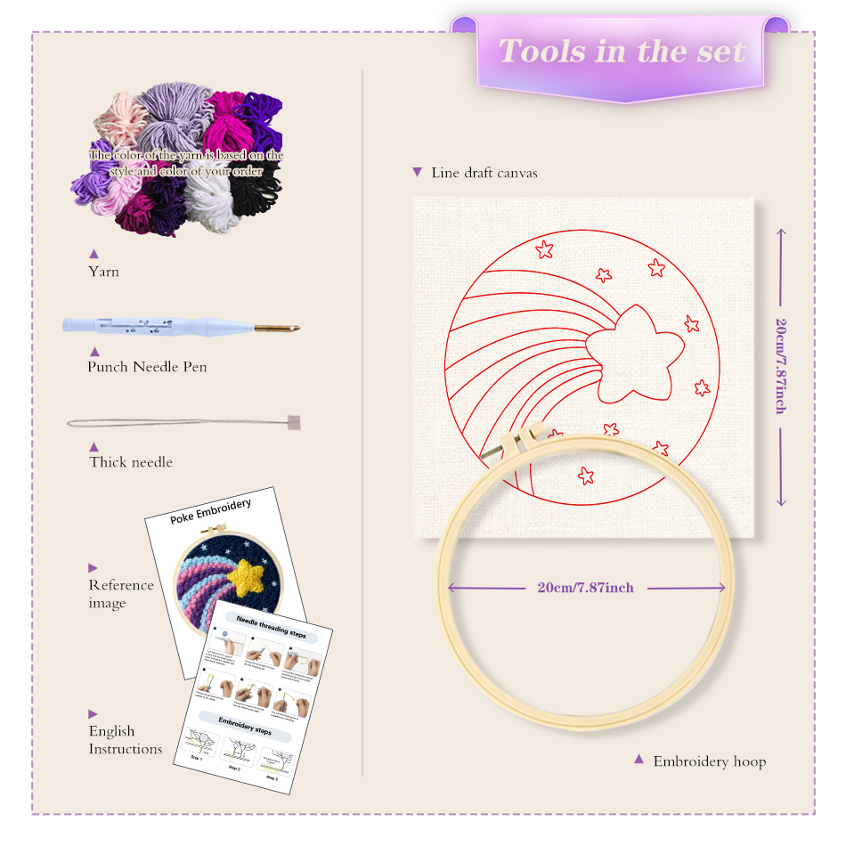 20x20cm Punch Needle Embroider - Kitchen Gadgets Crossword 评论和价格
